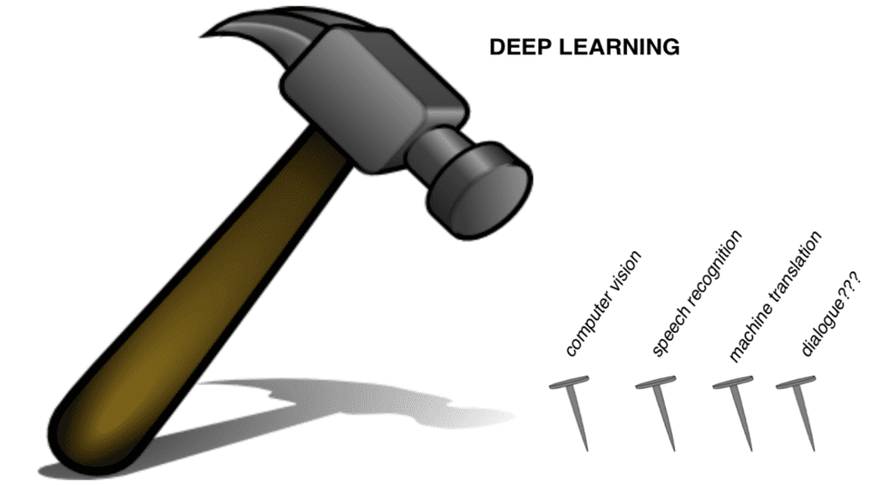 dialogue another nail for deep learning