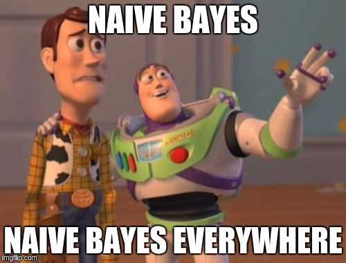naive bayes toy story