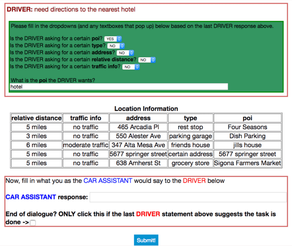 wizard-of-oz car assistant dialogue user interface